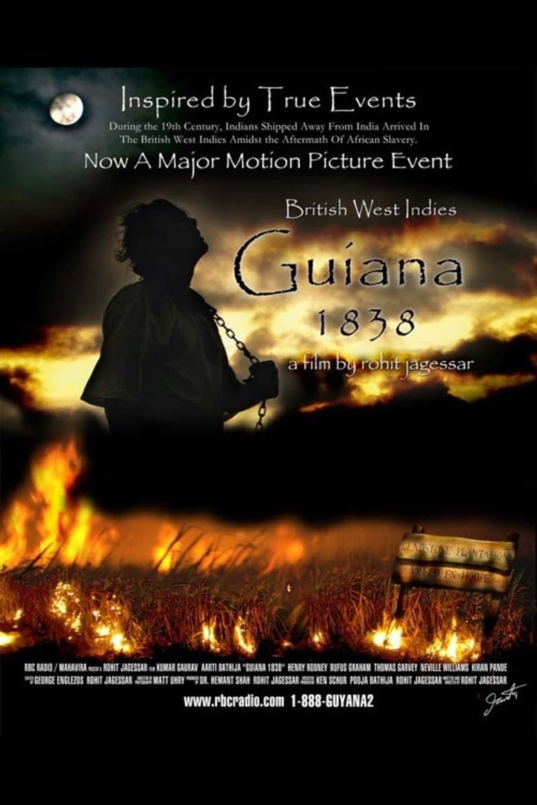 Guiana 1838