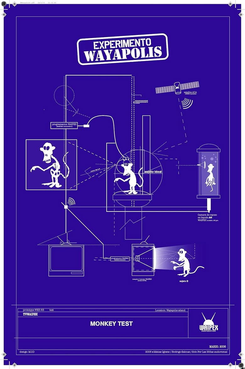 Experimento Wayápolis