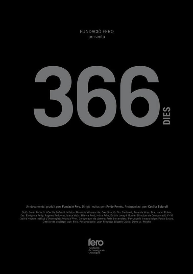 366 dies